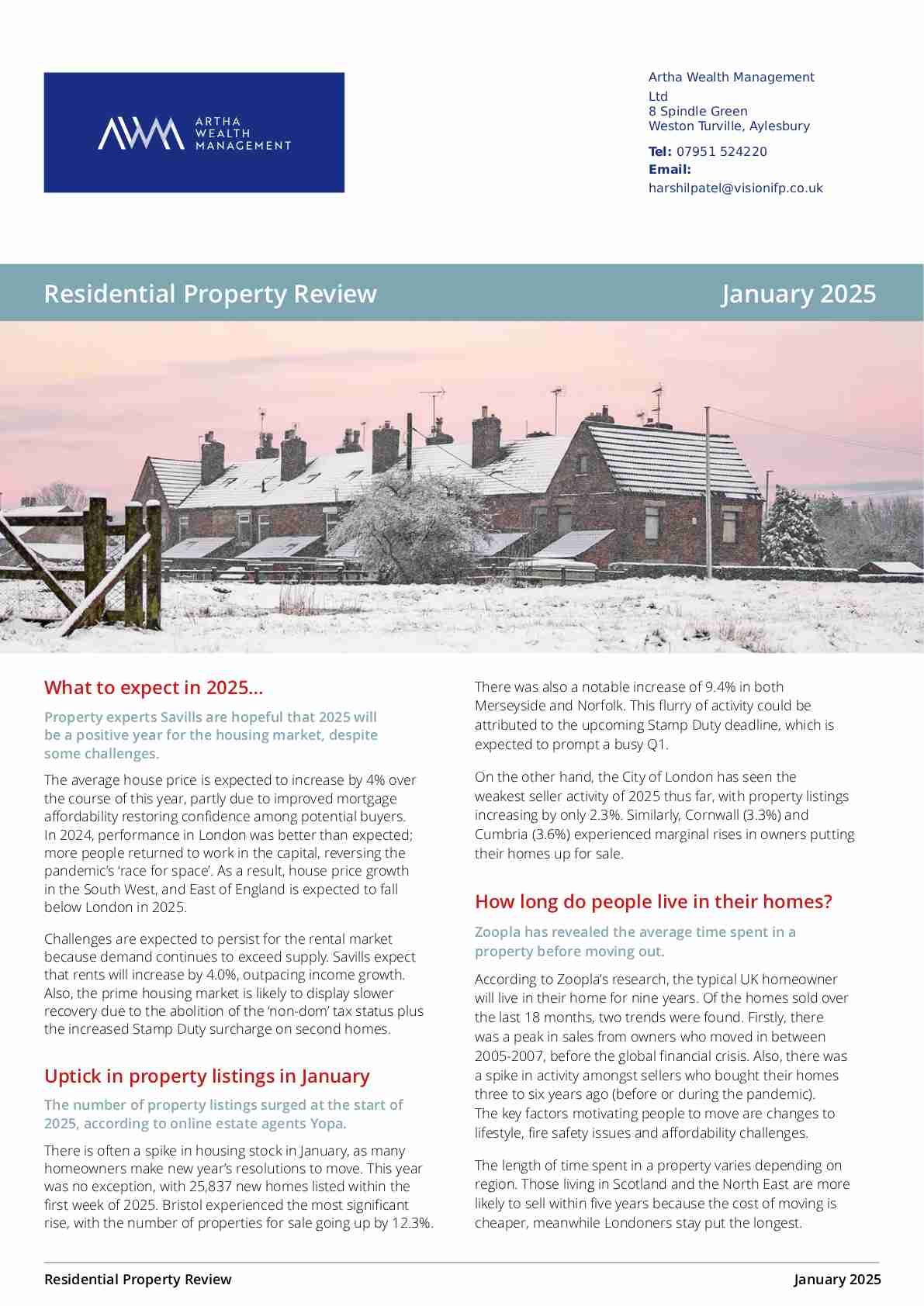 Residential Property Review